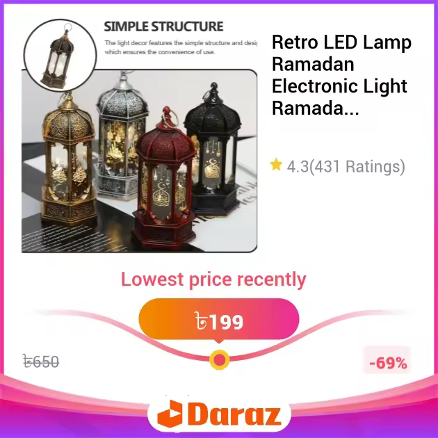 Retro LED Lamp Ramadan Electronic Light Ramadan Ornament Night Light Party Decor Ramadan Light Eid Al Adha Gift 1Pcs